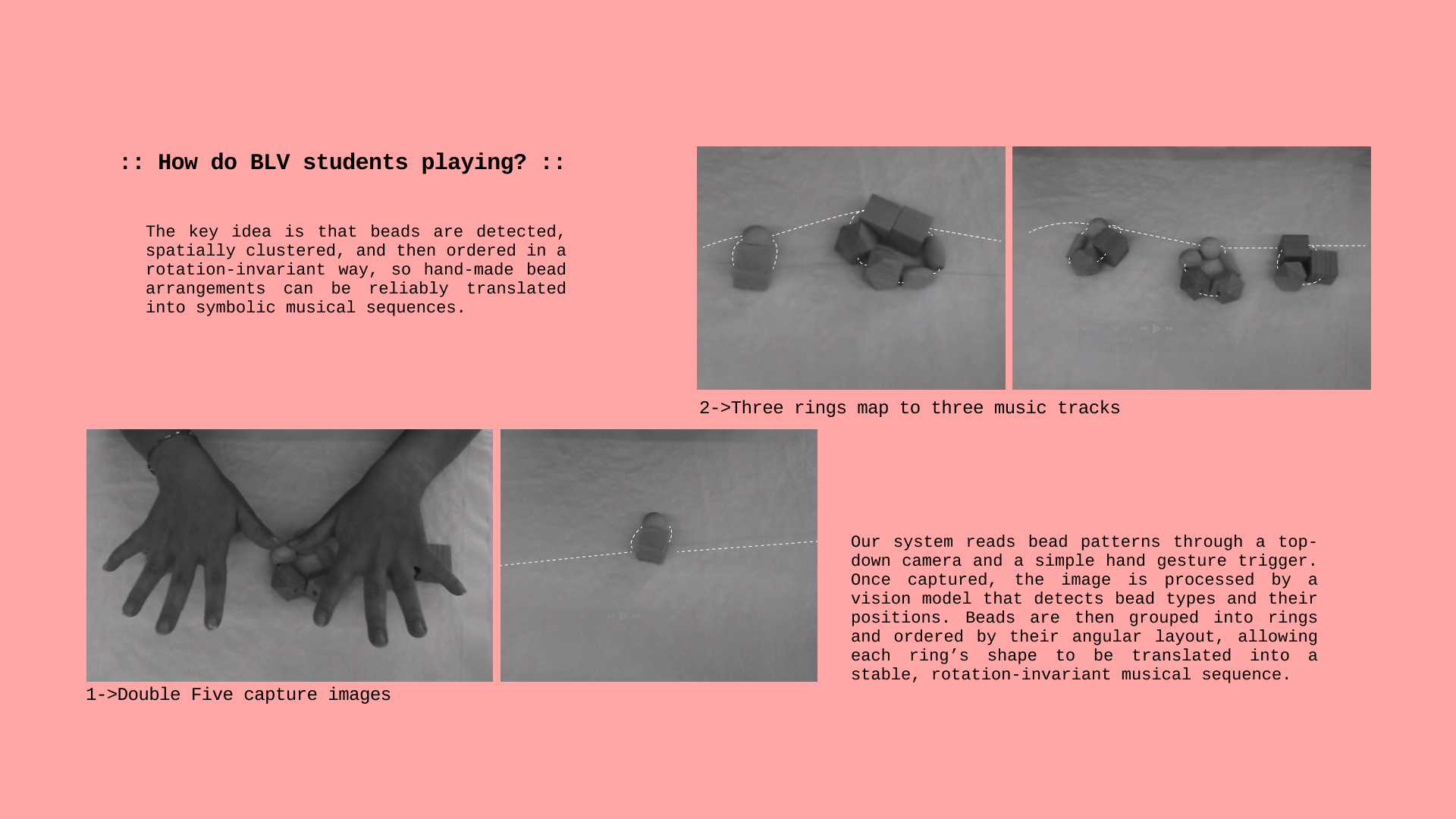 FinHERtip / BeadBand, frame 7 of 11