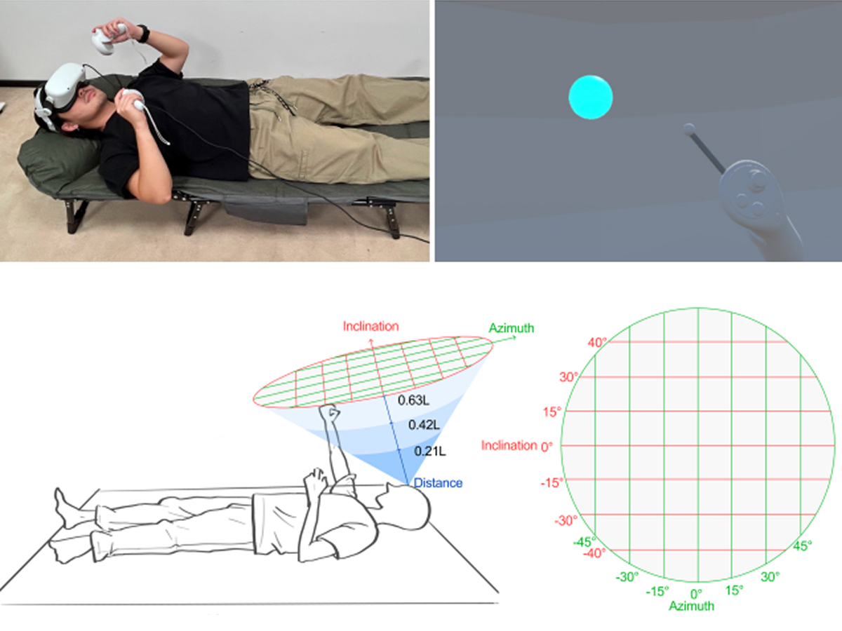 Preview image for Beyond Upright VR: Understanding Direct Interaction and Hand Redirection Strategies in Supine Posture