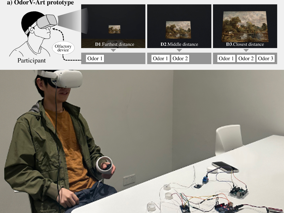Preview image for OdorV-Art: An Initial Exploration of an Olfactory Intervention for Appreciating Style Information of Artworks in Virtual Museum
