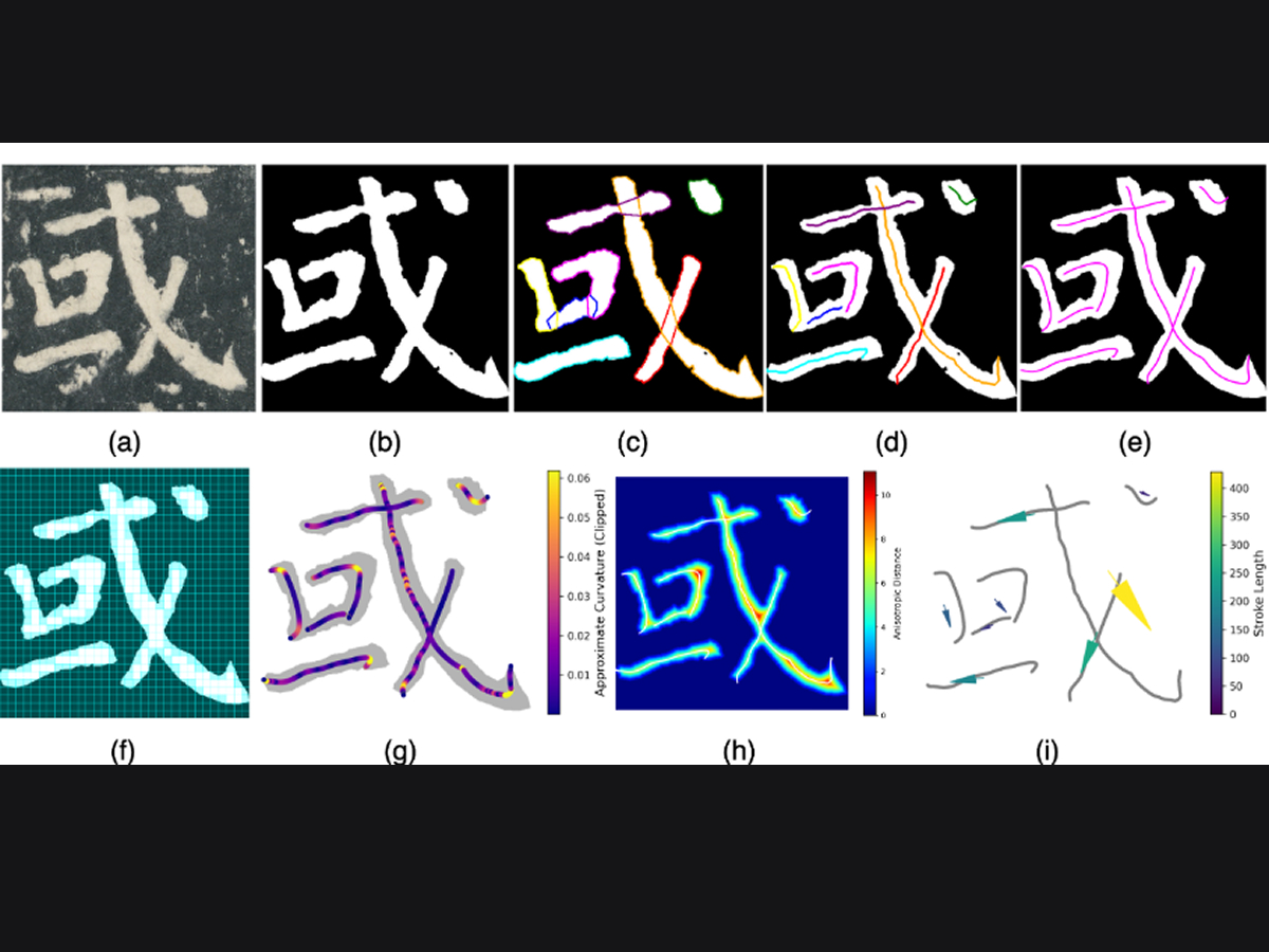 Preview image for Quantifying Structural Aesthetic Features and Personality Trait Preferences in Kai Shu Calligraphy